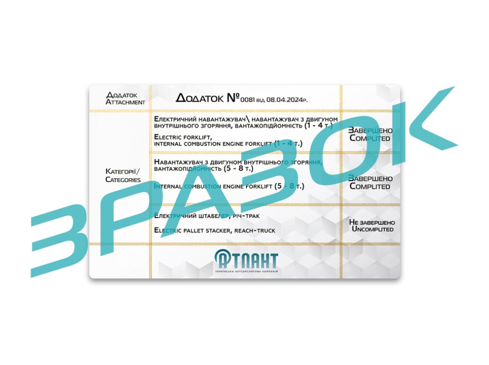 Посвідчення водія навантажувача